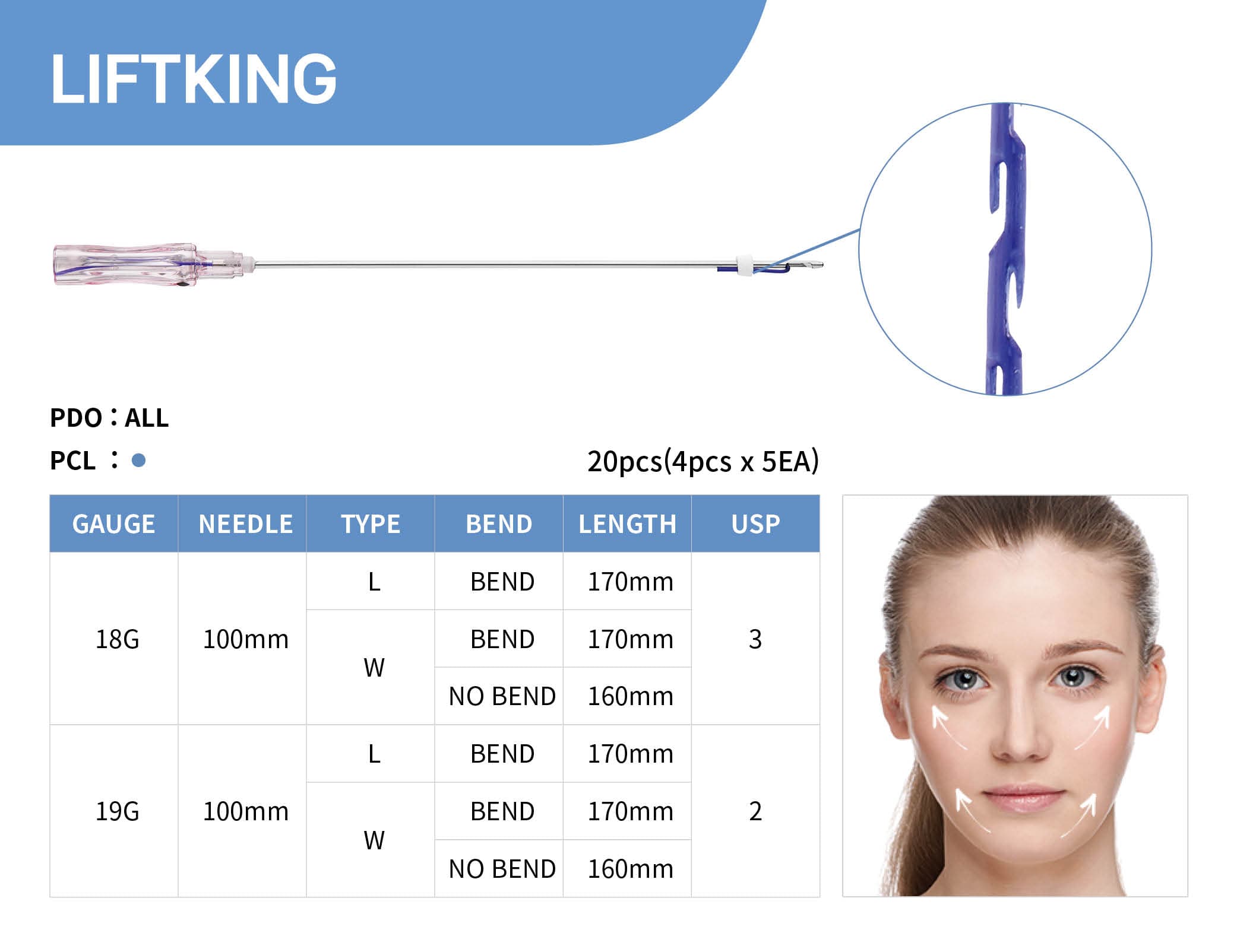 LIFTKING（リフトキング）